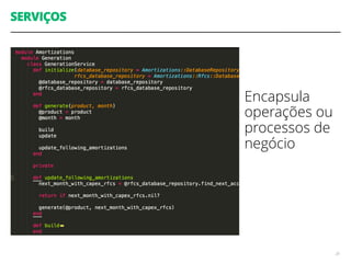 SERVIÇOS
Encapsula
operações ou
processos de
negócio
20
 