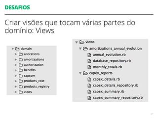 DESAFIOS
Criar visões que tocam várias partes do
domínio: Views
27
 