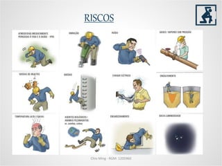RISCOS
Chio Ming - RGM: 1205960
 