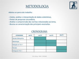 METODOLOGIA
Adotou-se para este trabalho:
- Coleta, análise e interpretação de dados estatísticos,
- Fontes de pesquisas secundária,
- Análise e compreensão das normas relacionadas ao tema,
- Buscou-se caracterização das principais anomalias.
Chio Ming - RGM: 1205960
CRONOGRAMA
ATIVIDADES set/15 out/15 nov/15 dez/15
Revisão Bibliográfica 25
Metodologia
Redação do TCC 1
Revisão
Entrega do TCC 1
 