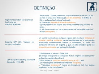 Chio Ming - RGM: 1205960
Règlement canadien sur la santé et
la sécurité au
travail- SOR/86-304
Un recinto confinado es cualquier espacio con aberturas limitadas de
entrada y salida y ventilación natural desfavorable, en el que pueden
acumularse contaminantes tóxicos o inflamables, o tener una
atmósfera deficiente en oxígeno, y que no está concebido para una
ocupación continuada por parte del trabajador.
Espanha NTP 223: Trabajos en
recintos confinados
“espace clos “ Espace totalement ou partiellement fermé qui à la fois :
a) n’est ni conçu pour être occupé par des personnes, ni destiné à
l’être, sauf pour l’exécution d’un travail;
b) a des voies d’entrée et de sortie restreintes;
c) peut présenter des risques pour toute personne qui y pénètre, en
raison :
(i) soit de sa conception, de sa construction, de son emplacement ou
de son atmosphère,…”
“Confined space” means a space that:
(1) is large enough and so configured that an emplyee can bodily enter
and perform assigned work; and
(2) Has limited or restricted means for entry or exit;… and
(3) Is not designed for continuos employee occupancy.
… “Hazardous atmosphere” means an atmosphere that may expose
employees to the risk of death…”
USA Occupational Safety and Health
Standards – 1910.146
DEFINIÇÃO
 