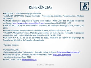 REFERÊNCIAS
•NR33/2006 - Trabalho em espaço confinado
• ABNTNBR 14787/2001 - Espaço Confinado – Prevenção de Acidentes, Procedimentos e Medidas
de Proteção
•Instituto Nacional de Seguridad e Higiene en el Trabajo - INSHT ,NTP 223: Trabajos en recintos
confinados http://www.insht.es/portal/site/Insht/, acessado em 22/10/2015 15:55
•GUIA TÉCNICO DA NR-33, Fundacentro - Ministério do Trabalho e Emprego - MTE, Brasília, DF,
2013.
•Anuário Estatístico do Ministério da Previdência Social, DATAPREV/CAT/SUB, 2015
• OLIVEIRA, Maxwell Ferreira de. Metodologia científica: um manual para a realização de pesquisas
em Administração, Universidade Federal de Goiás - UFG, Catalão, 2011.
•PORTARIA N.º 3.275, de 21 de setembro de 1989. Atividades do Técnico de Segurança do
Trabalho, do Ministério do Trabalho e Previdência.
•Figuras e imagens
•Fundacentro, 2007
•Cadenas Consultoria e Treinamento - Ilustrador: Felipe N. Nanni (felipenanni@yahoo.com.br)
•Trabalho em Espaço Confinado por Fernando Santos, 2007, http://goo.gl/Fmsem6
•compliancesigns.com, logo, 2015
•Prever Cursos , 2015, www.prever.srv.br
Chio Ming - RGM: 1205960
 