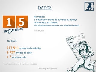 DADOS
Chio Ming - RGM: 1205960
No mundo:
1 trabalhador morre de acidente ou doença
relacionados ao trabalho.
115 trabalhadores sofrem um acidente laboral.
Fonte: OIT,2013
717.911 acidentes do trabalho
2.797 levados ao óbito
+ 7 mortes por dia
No Brasil:
Fonte: Anuário Estatístico da Previdência Social, 2013
 