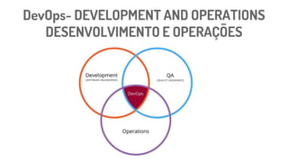 DevOps- DEVELOPMENT AND OPERATIONS
DESENVOLVIMENTO E OPERAÇÕES
 