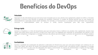 Operação em alta velocidade para que você possa trazer inovações para os seus clientes mais rapidamente, adaptar-se melhor a mercados
dinâmicos e tornar-se mais eficiente na geração de resultados comerciais. O modelo de DevOps permite que as suas equipes de
desenvolvedores e operações atinjam esses resultados. Por exemplo, os microsserviços e a entrega contínua permitem que as equipes
assumam a responsabilidade sobre os serviços e, então, lancem atualizações para eles mais rapidamente.
Velocidade
Entrega rápida
Confiabilidade
Benefícios do DevOps
Aumente a frequência e o ritmo de lançamentos para que você possa inovar e melhorar seu produto mais rapidamente. Quanto mais
rápido você puder lançar novos recursos e corrigir erros maior será a sua agilidade para responder às necessidades dos clientes e criar
vantagem competitiva. A integração e a entrega contínuas são práticas que automatizam o processo de lançamento de software, desde a
fase de criação à fase de implantação.
Garanta a qualidade das atualizações de aplicativos e alterações de infraestrutura para que você possa entregar com confiança em um
ritmo mais rápido, sem deixar de manter uma experiência positiva para os usuários finais. Use práticas como a integração e a entrega
contínuas para testar se cada umas das alterações está segura e funcionando. As práticas de monitoramento e registro em log ajudam
você a permanecer informado sobre o desempenho em tempo real.
 