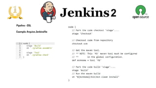 2
Pipeline - DSL
Exemplo: Arquivo Jenkinsfile
 