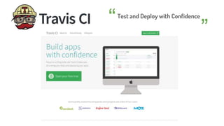 Test and Deploy with Confidence
”“
 