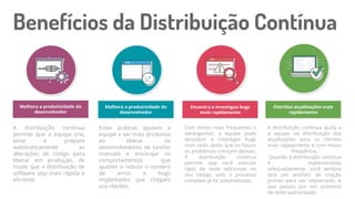 Benefícios da Distribuição Contínua
Melhora a produtividade do
desenvolvedor
Distribui atualizações mais
rapidamente
Encontra e investigua bugs
mais rapidamente
A distribuição contínua
permite que a equipe crie,
teste e prepare
automaticamente as
alterações de código para
liberar em produção, de
modo que a distribuição de
software seja mais rápida e
eficiente.
Melhora a produtividade do
desenvolvedor
Estas práticas ajudam a
equipe a ser mais produtiva
ao liberar os
desenvolvedores de tarefas
manuais e encorajar os
comportamentos que
ajudam a reduzir o número
de erros e bugs
implantados que chegam
aos clientes.
Com testes mais frequentes e
abrangentes, a equipe pode
descobrir e investigar bugs
mais cedo, antes que no futuro
os problemas cresçam demais.
A distribuição contínua
permite que você execute
tipos de teste adicionais no
seu código, pois o processo
completo já foi automatizado.
A distribuição contínua ajuda a
a equipe na distribuição das
atualizações para os clientes
mais rapidamente e com maior
frequência.
Quando a distribuição contínua
é implementada
adequadamente, você sempre
terá um artefato de criação
pronto para ser implantado, e
que passou por um processo
de teste padronizado.
 