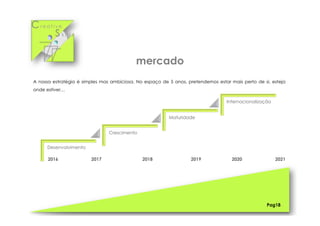 Cr e a t i v e
S k i l l s
A nossa estratégia é simples mas ambiciosa. No espaço de 5 anos, pretendemos estar mais perto de si, esteja
onde estiver…
Desenvolvimento
Crescimento
Maturidade
Internacionalização
2016 2017 2018 2019 2020 2021
Pag18
mercado
 