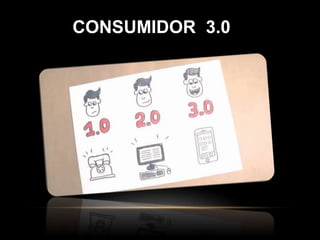 CONSUMIDOR 3.0
 