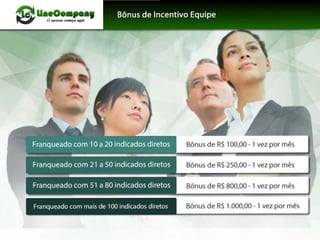 u•.oo.,.••0 StiUISO com~fD aqui
Bônus de R$ 100,00 - 1 vez por mês
Bônus de R$ 800,00 - 1 vez por mês
Franqueado com mais de 100 indicados diretos Bônus de R$ 1.000,00 - 1 vez por mês
 