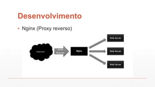 Desenvolvimento
▪ Nginx (Proxy reverso)
 