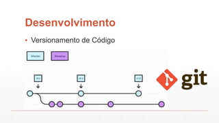 Desenvolvimento
▪ Versionamento de Código
 