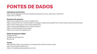 FONTES DE DADOS
Indicadores economicos
http://www.ibge.gov.br/home/estatistica/pesquisas/anos_anteriores_2016.shtm
Indice IPCA e PNAD
Empresas de pesquisa
http://www.nielsen.com/br/pt/insights.html
https://social.ford.com/content/dam/campaign/media-trends/pdf/Ford-Trends-Book-2016-Interactive.pdf
http://www.nesta.org.uk/news/2017-predictions
https://www.jwtintelligence.com/trend-reports/
https://trends.fjordnet.com/trends/
http://www.carat.com/global/en/
Dados de pesquisa digital
Google trends
Google keywordplanner
Buzzsumo
Trends:
Mary Meeker http://www.kpcb.com/blog/2016-internet-trends-report
http://www.kantarmedia.com/
https://marketing.serasaexperian.com.br/
 
