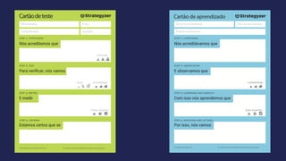 Cartãodeteste
Nós acreditamos que
Nomedoteste
Atribuído para
Prazo
Duração
E medir
Para verificar, nós vamos
Estamos certos que se
The makers of Business Model Generation and StrategyzerCopyright Business Model Foundry AG
Custo: Confiabilidade:
Criticidade
Tempo requerido
Cartão de aprendizado
Nós acreditávamos que
Nome do aprendizado
Pessoa responsável
Data do aprendizado
Com isso nós aprendemos que
E observamos que
Por isso, nós vamos
Confiabilidade:
Ação requerida:
The makers of Business Model Generation and StrategyzerCopyright Strategyzer AG
 