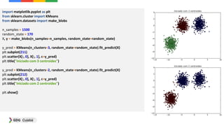 16
import matplotlib.pyplot as plt
from sklearn.cluster import KMeans
from sklearn.datasets import make_blobs
n_samples = 1500
random_state = 170
X, y = make_blobs(n_samples=n_samples, random_state=random_state)
y_pred = KMeans(n_clusters=3, random_state=random_state).fit_predict(X)
plt.subplot(211)
plt.scatter(X[:, 0], X[:, 1], c=y_pred)
plt.title("Iniciado com 3 centroides")
y_pred = KMeans(n_clusters=2, random_state=random_state).fit_predict(X)
plt.subplot(212)
plt.scatter(X[:, 0], X[:, 1], c=y_pred)
plt.title("Iniciado com 2 centroides")
plt.show()
 