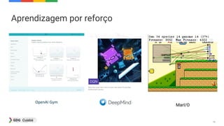 18
Aprendizagem por reforço
• oi
MarI/O
OpenAI Gym
 