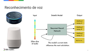 31
Reconhecimento de voz
 