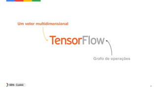 38
Um vetor multidimensional
Grafo de operações
 