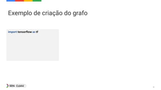 41
Exemplo de criação do grafo
import tensorflow as tf
 