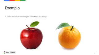 5
Exemplo
• Como classificar uma imagem como Maçã ou Laranja?
 