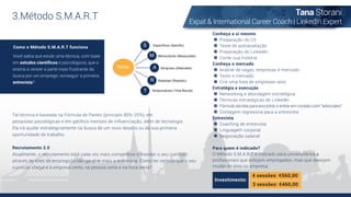 3.Método S.M.A.R.T
Tal técnica é baseada na Fórmula de Pareto (princípio 80%-20%), em
pesquisas psicológicas e em gatilhos mentais de influenciação, além de tecnologia.
Ela irá ajudar estrategicamente na busca de um novo desaﬁo ou de sua primeira
oportunidade de trabalho.
Recrutamento 2.0
Atualmente, o recrutamento está cada vez mais competitivo e mandar o seu currículo
através de sites de emprego já não garante mais a entrevista. Como ter certeza que o seu
currículo chegará à empresa certa, na pessoa certa e na hora certa?
Conheça a si mesmo
Preparação do CV
Teste de autoavaliação
Preparação do LinkedIn
Conte sua história
Conheça o mercado
Análise de vagas, empresas e mercado
Teste o mercado
Crie uma lista de empresas-alvo
Estratégia e execução
Networking e abordagem estratégica
Técnicas estratégicas de LinkedIn
Fórmula secreta para encontrar e entrar em contato com "advocates"
Contagem regressiva para a entrevista
Entrevista
Coaching de entrevista
Linguagem corporal
Negociação salarial
Para quem é indicado?
O Método S.M.A.R.T é indicado para universitários e
proﬁssionais que estejam empregados, mas que desejam
mudar de área ou empresa.
Investimento:
4 sessões: €560,00
3 sessões: €460,00
Metas
S
M
A
R
T
Específicos (Specific)
Mensuráveis (Measurable)
Atingíveis (Attainable)
Realistas (Realistic)
Temporizáveis (Time-Bound)
Tana Storani
Expat & International Career Coach | LinkedIn Expert
Como o Método S.M.A.R.T funciona
Você sabia que existe uma técnica, com base
em estudos cientíﬁcos e psicológicos, que o
ensina a vencer a parte mais frustrante da
busca por um emprego: conseguir a primeira
entrevista?
 