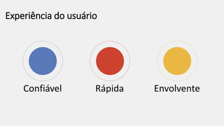 Experiência do usuário
Confiável Rápida Envolvente
 