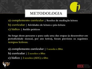 a) complemento curricular | Sessões de mediação leitora
b) curricular | Atividades de leitura e pós-leitura
c) lúdico | Ateliês práticos
Ao longo deste percurso e para cada uma das etapas (a desenvolver em
periodicidade mensal, por ano letivo), foram previstos os seguintes
tempos letivos:
a) complemento curricular | 1 sessão x 80m
b) curricular | 2 sessões x 80m
c) lúdico | 2 sessões (AEC) x 60m
METODOLOGIA
 