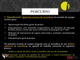 1. Anualmente: (primeira semana de setembro) em reunião de equipa
restrita para:
 Apresentação das linhas gerais do projeto
 Enquadramento com conteúdos programáticos nos domínios da educação
literária, leitura e escrita das metas curriculares de português do 1º ciclo
 Definição de instrumentos de registo, observação e avaliação/ monitorização
do projeto
 Calendarização geral do projeto
Na primeira reunião de equipa alargada com os conselhos de ano (última
quinzena de setembro), na agenda de trabalho constarão os seguintes
pontos:
 Análise e seleção de obras/ textos a trabalhar por ano de escolaridade
 Preparação conjunta de grelhas de observação e outros instrumentos de
registo e avaliação/ monitorização do projeto
PERCURSO
 