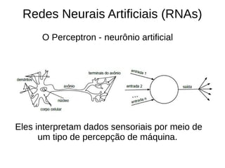 Redes Neurais Artificiais (RNAs)
O Perceptron - neurônio artificial
Eles interpretam dados sensoriais por meio de
um tipo de percepção de máquina.
 