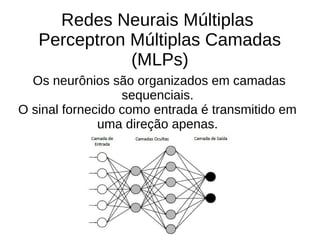 Redes Neurais Múltiplas
Perceptron Múltiplas Camadas
(MLPs)
Os neurônios são organizados em camadas
sequenciais.
O sinal fornecido como entrada é transmitido em
uma direção apenas.
 