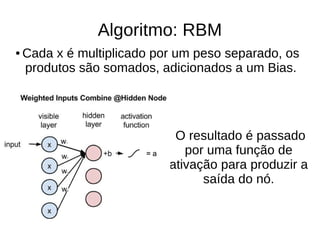 Algoritmo: RBM
● Cada x é multiplicado por um peso separado, os
produtos são somados, adicionados a um Bias.
● O resultado é passado
por uma função de
ativação para produzir a
saída do nó.
 