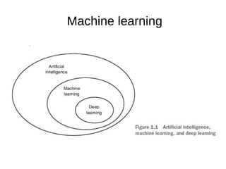 Machine learning
 