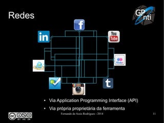 Fernando de Assis Rodrigues - 2014 11
Redes
● Via Application Programming Interface (API)
● Via própria proprietária da ferramenta
 