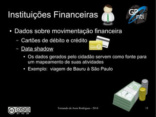 Fernando de Assis Rodrigues - 2014 15
Instituições Financeiras
● Dados sobre movimentação financeira
– Cartões de débito e crédito
– Data shadow
● Os dados gerados pelo cidadão servem como fonte para
um mapeamento de suas atividades
● Exemplo: viagem de Bauru à São Paulo
 