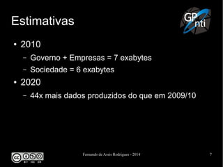 Fernando de Assis Rodrigues - 2014 7
Estimativas
● 2010
– Governo + Empresas = 7 exabytes
– Sociedade = 6 exabytes
● 2020
– 44x mais dados produzidos do que em 2009/10
 