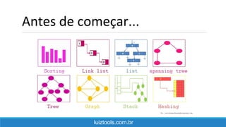 Antes de começar...
luiztools.com.br
 