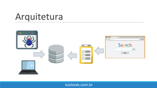 Arquitetura
luiztools.com.br
 