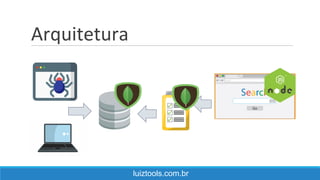Arquitetura
luiztools.com.br
 