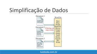 Simplificação de Dados
luiztools.com.br
 