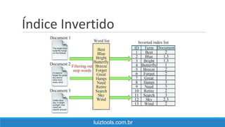 Índice Invertido
luiztools.com.br
 