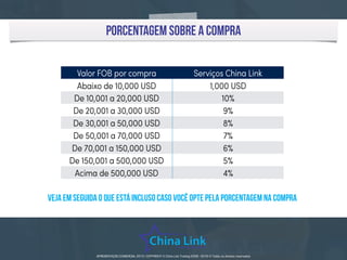 Vistos para a China
A China Link trabalha em parceria com a ChinaVistos para a obtenção de vistos
de clientes e parceiros que estão vindo fazer negócios com a China. Com isso
você tem comodidade sem precisar visitar o consulado ou embaixada chinesa,
tendo todo o procedimento realizado remotamente.
Nós podemos fornecer carta convite de negócios e turismo. Na maioria dos
casos você conseguirá o seu visto em 5 dias úteis, caso não conseguiu resolver a
tempo, a China Link consegue realizar o procedimento em Hong Kong
(Brasileiros não precisam de visto para HK) em 1 dia útil enquanto você
aproveita para conhecer este paraíso de compras e tecnologia.
APRESENTAÇÃO COMERCIAL - COPYRIGHT © China Link Trading 2008 - 2019 © Todos os direitos reservados
 