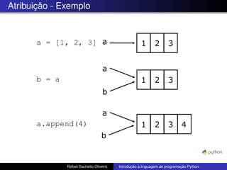 Atribuição - Exemplo
Rafael Sachetto Oliveira Introdução à linguagem de programação Python
 