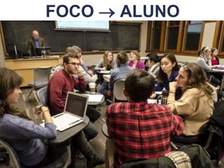 FOCO  ALUNO
 