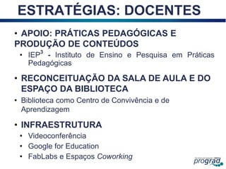 22
ESTRATÉGIAS: DOCENTES
• APOIO: PRÁTICAS PEDAGÓGICAS E
PRODUÇÃO DE CONTEÚDOS
• IEP
3
- Instituto de Ensino e Pesquisa em Práticas
Pedagógicas
• RECONCEITUAÇÃO DA SALA DE AULA E DO
ESPAÇO DA BIBLIOTECA
• Biblioteca como Centro de Convivência e de
Aprendizagem
• INFRAESTRUTURA
• Videoconferência
• Google for Education
• FabLabs e Espaços Coworking
 