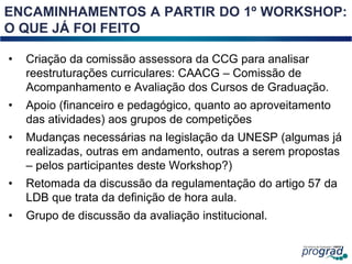 • Criação da comissão assessora da CCG para analisar
reestruturações curriculares: CAACG – Comissão de
Acompanhamento e Avaliação dos Cursos de Graduação.
• Apoio (financeiro e pedagógico, quanto ao aproveitamento
das atividades) aos grupos de competições
• Mudanças necessárias na legislação da UNESP (algumas já
realizadas, outras em andamento, outras a serem propostas
– pelos participantes deste Workshop?)
• Retomada da discussão da regulamentação do artigo 57 da
LDB que trata da definição de hora aula.
• Grupo de discussão da avaliação institucional.
ENCAMINHAMENTOS A PARTIR DO 1º WORKSHOP:
O QUE JÁ FOI FEITO
 