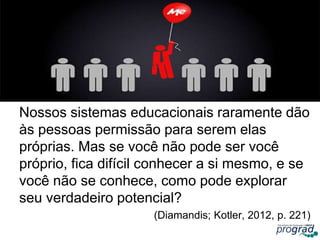 Nossos sistemas educacionais raramente dão
às pessoas permissão para serem elas
próprias. Mas se você não pode ser você
próprio, fica difícil conhecer a si mesmo, e se
você não se conhece, como pode explorar
seu verdadeiro potencial?
(Diamandis; Kotler, 2012, p. 221)
 