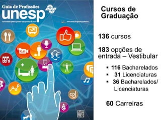 Cursos de
Graduação
136 cursos
183 opções de
entrada – Vestibular
 116 Bacharelados
 31 Licenciaturas
 36 Bacharelados/
Licenciaturas
60 Carreiras
 