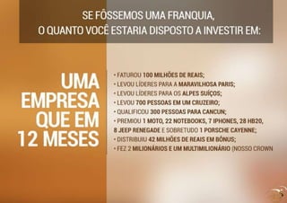 Apresentacao 6 Nova Boulevard Monde Binario - Maio 2016