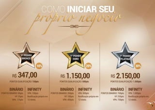 Apresentacao 6 Nova Boulevard Monde Binario - Maio 2016